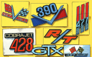 CLASSIC 60S MUSCLE CAR ADS—BEAST MODE MARKETING