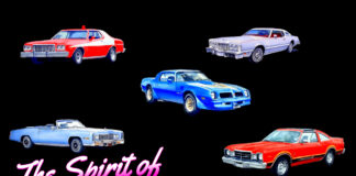 THE SPIRIT OF ‘76…MYSTARCOLLECTORCAR LOOKS BACK 50 YEARS INTO THE AUTOMOTIVE PAST