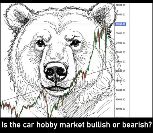 A CLINICAL LOOK AT THE CAR HOBBY