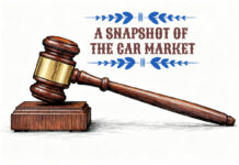 MECUM KISSIMMEE 2026—A SNAPSHOT OF THE CAR MARKET