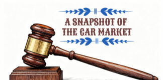 MECUM KISSIMMEE 2026—A SNAPSHOT OF THE CAR MARKET