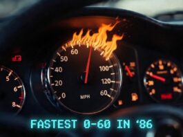 THE FIVE FASTEST 0-60 DOMESTIC CARS OF 1986