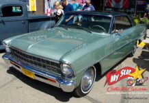 OCTOBER 2026: THE STORY BEHIND A MUSEUM CAR—THIS 1967 CHEVY NOVA TWO-DOOR HARDTOP