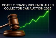 WHAT DID THE 2026 COAST 2 COAST/MICHENER-ALLEN CAR AUCTION TEACH US ABOUT MARKET TRENDS?